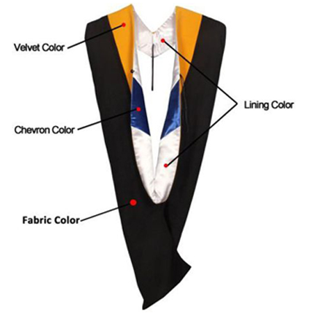 _aster-custom-hood