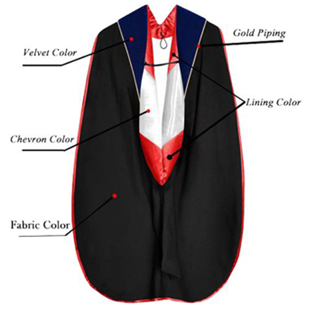 custom-doctoral_hood_1