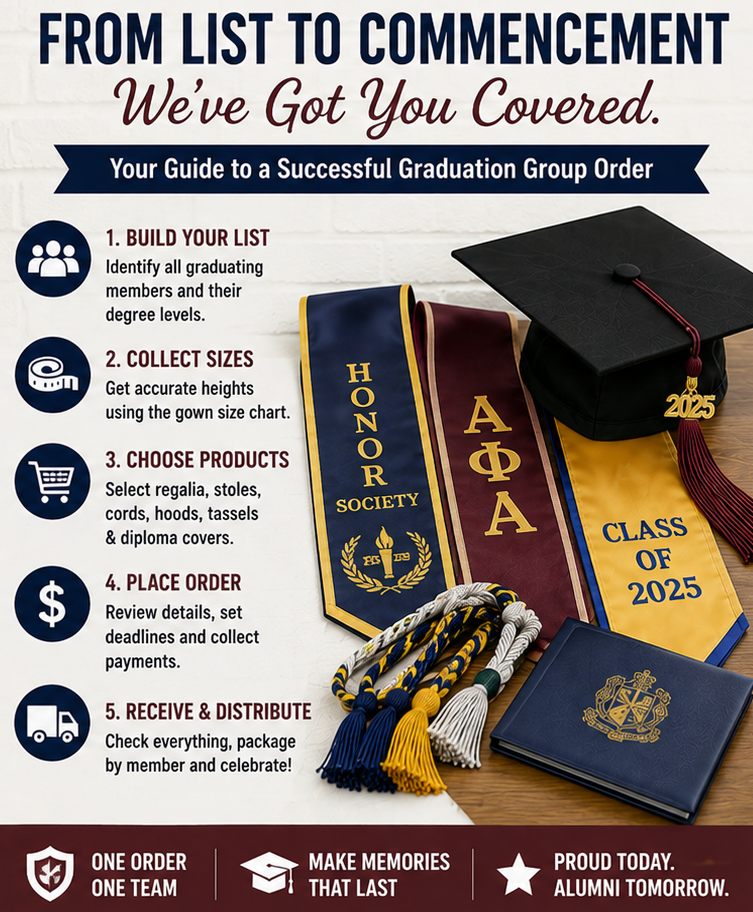 Student organization committee members planning graduation orders with laptops - Cap & Gown Depot